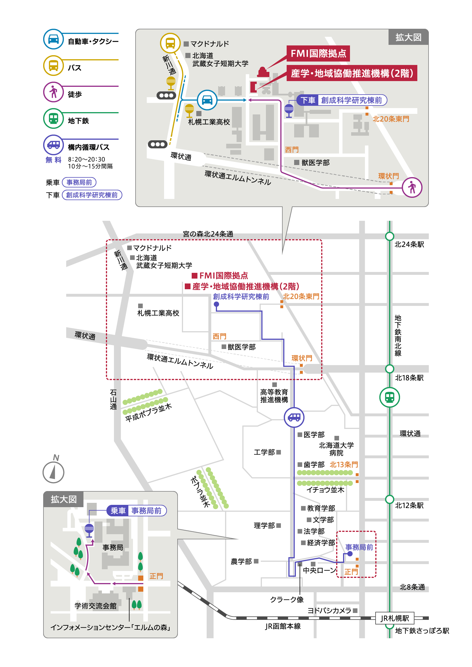 アクセス機構